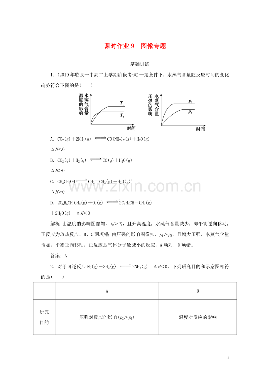 2019_2020学年高中化学课时作业9图像专题含解析新人教版选修.doc_第1页