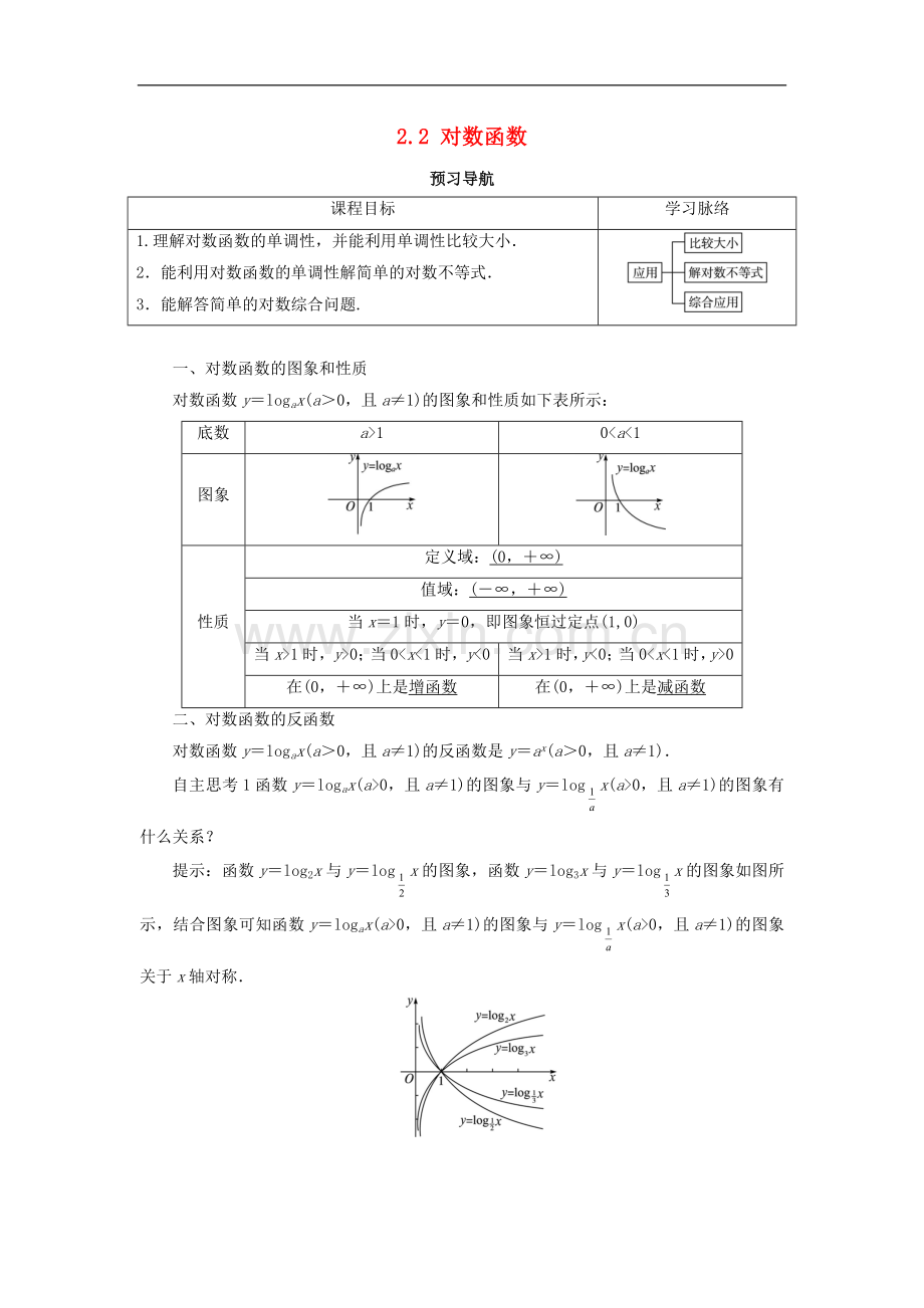 2017-2018学年高中数学人教A版必修1学案：2.2对数函数第4课时预习导航学案-.doc_第1页