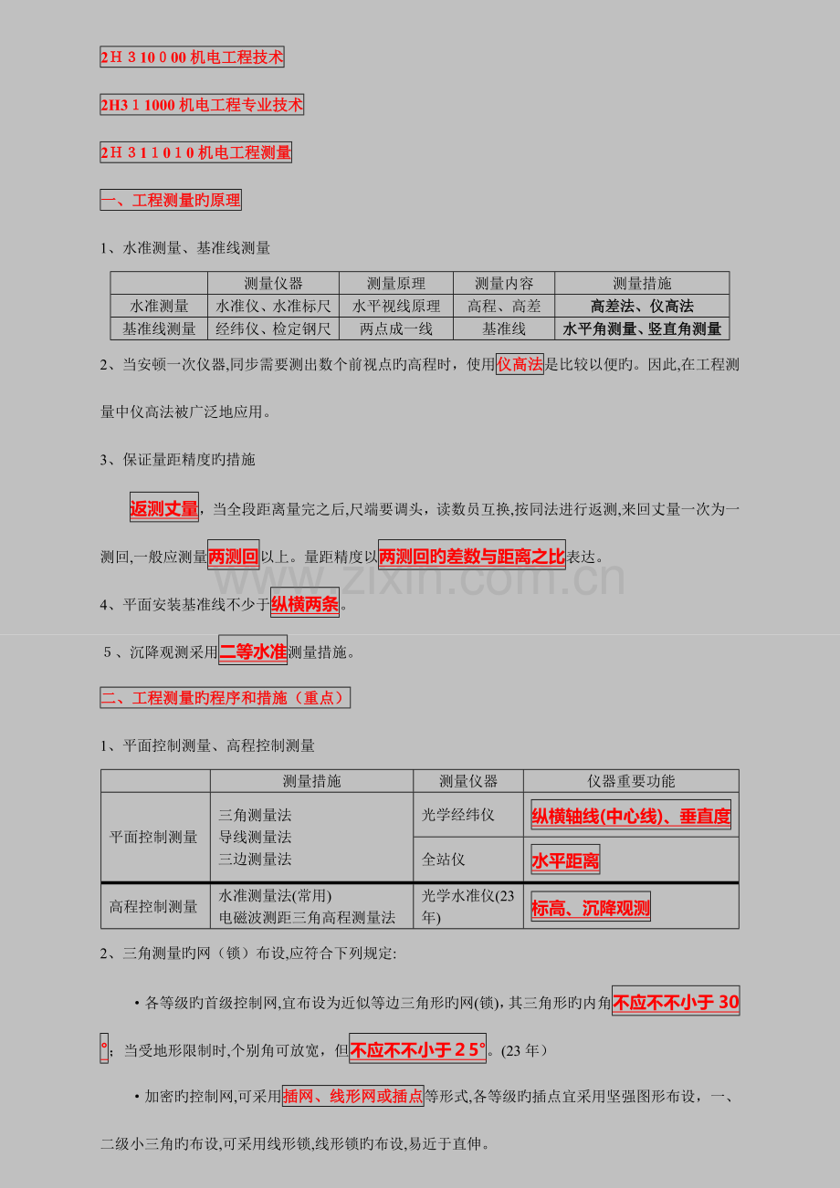 2023年二级建造师机电实务.doc_第1页