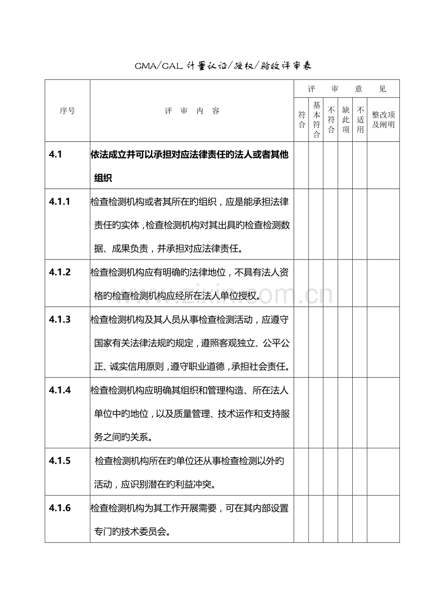 检验检测机构资质认定评审现场评审表.doc_第1页