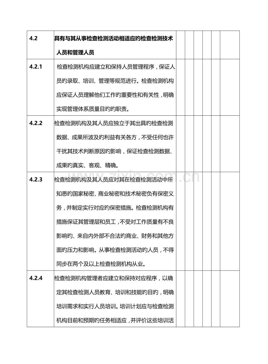 检验检测机构资质认定评审现场评审表.doc_第2页