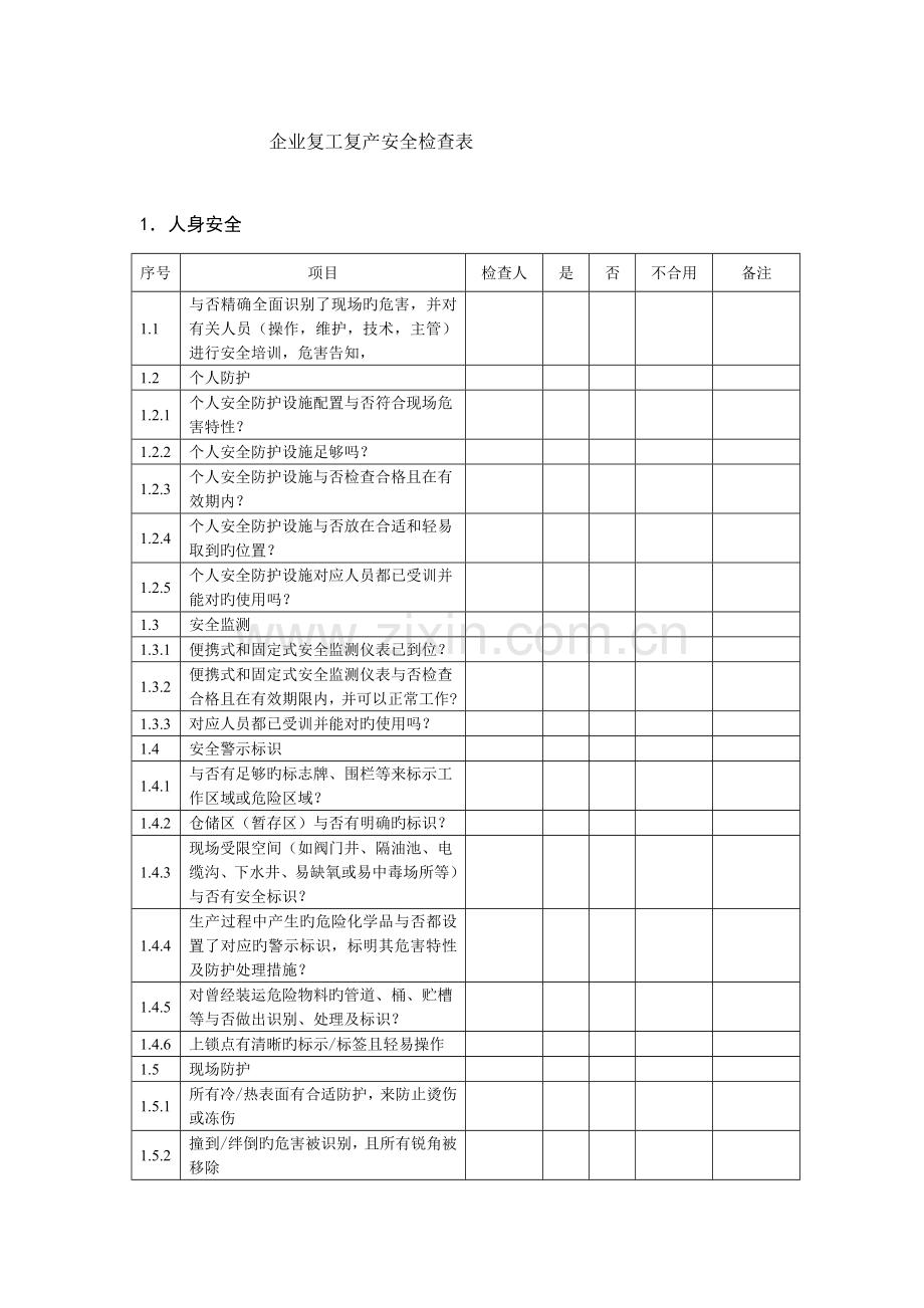 复工复产安全检查表.doc_第1页