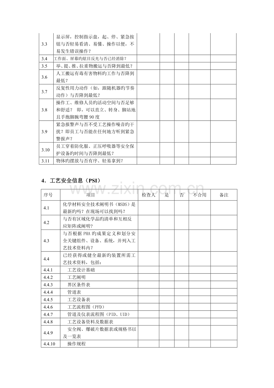 复工复产安全检查表.doc_第3页