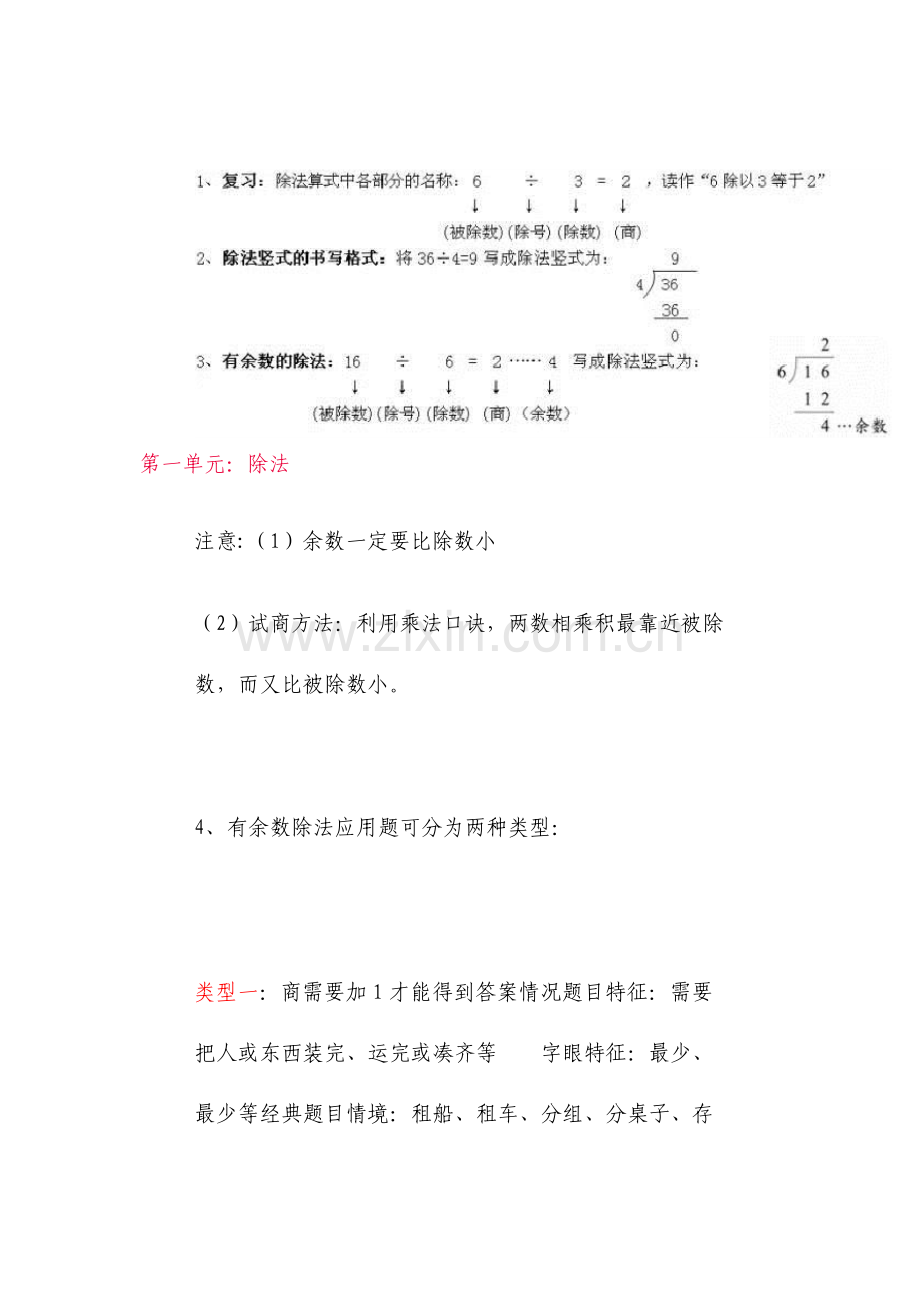 北师大版二年级下册数学第一单元除法知识点.doc_第1页