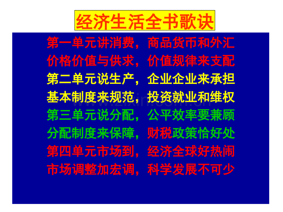 经济生活第一单元复习公开课一等奖市赛课一等奖课件.pptx_第3页