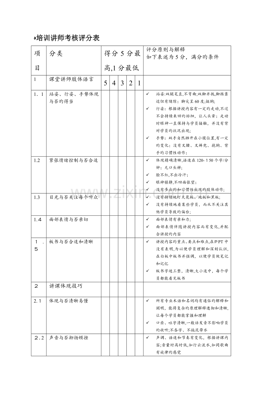 2023年培训讲师考核评分表.doc_第1页