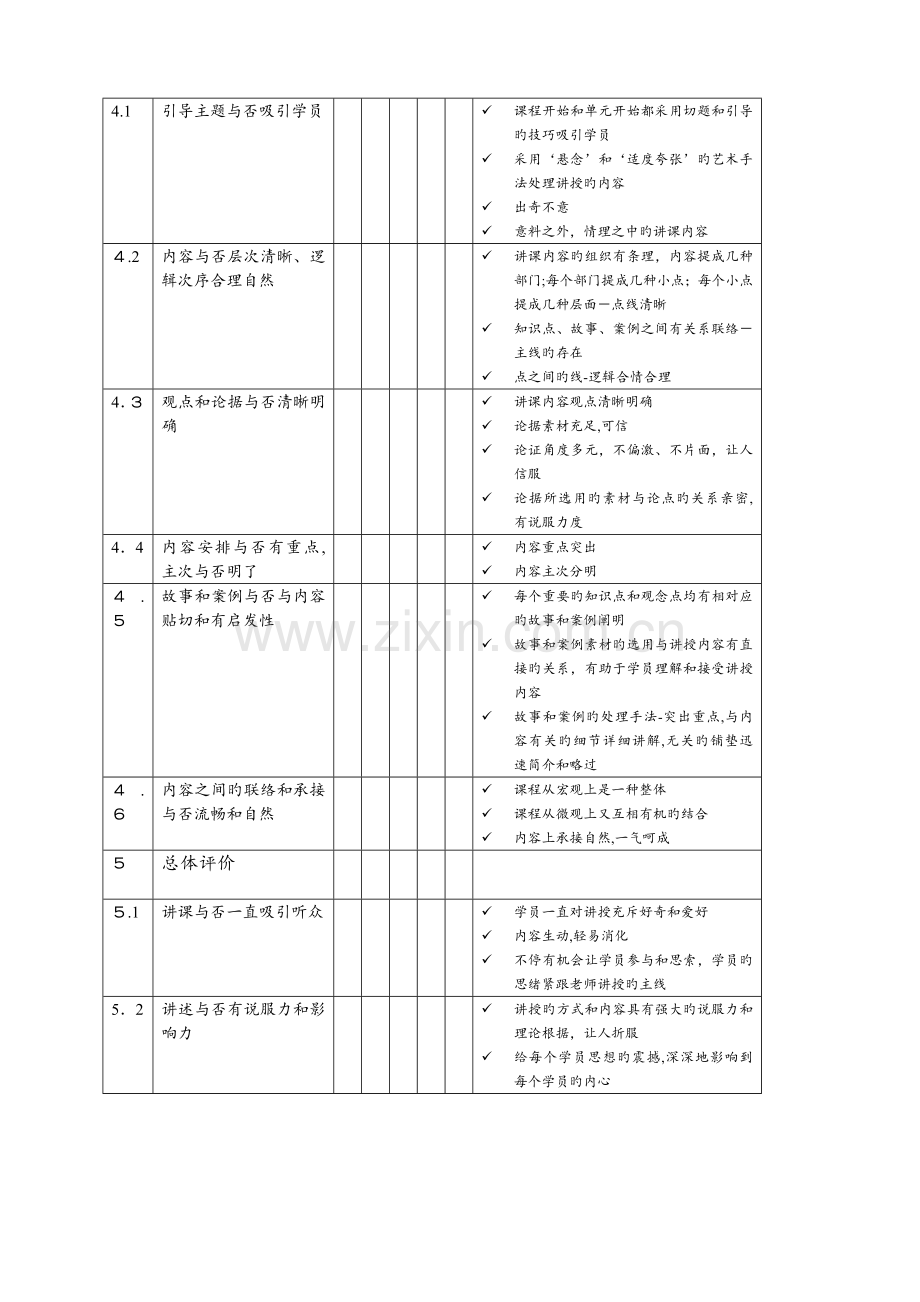 2023年培训讲师考核评分表.doc_第3页