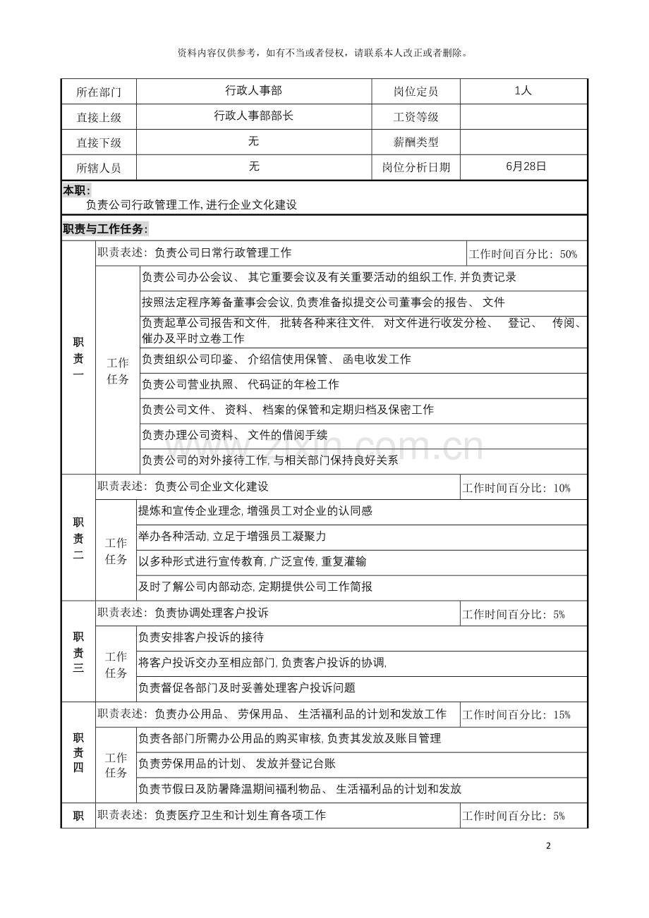 明达集团行政人事部行政经理职务说明书模板.doc_第2页