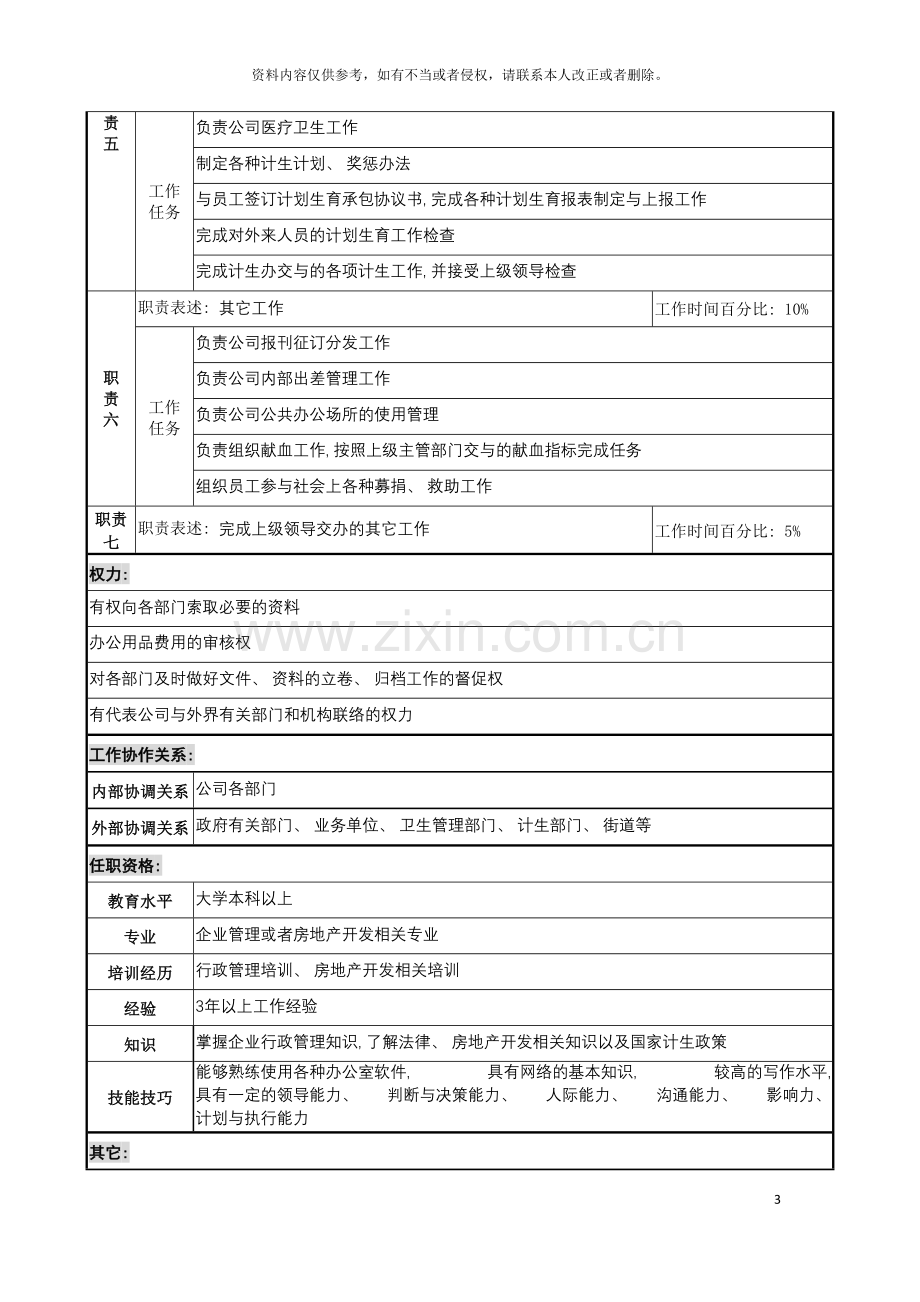 明达集团行政人事部行政经理职务说明书模板.doc_第3页