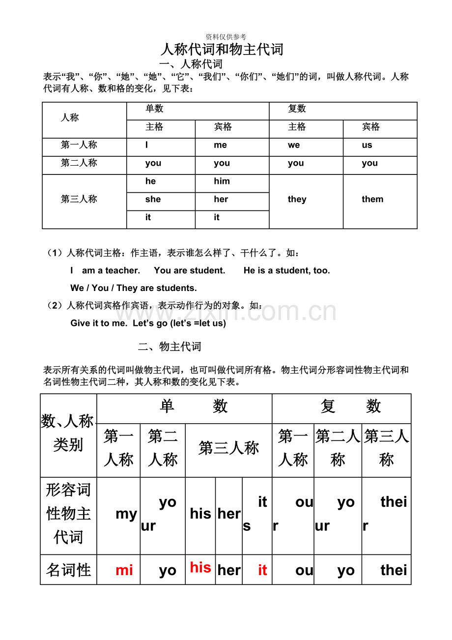 人教版初中英语人称代词和物主代词的表格及练习题.doc_第2页