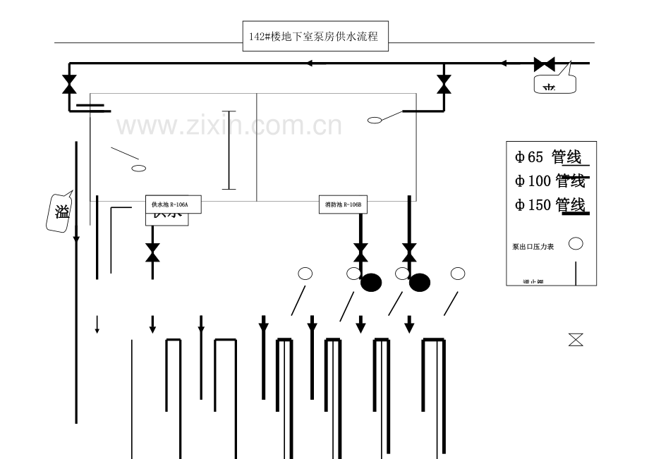 东南小区泵房供水流程-Microsoft-Word-文档.doc_第2页