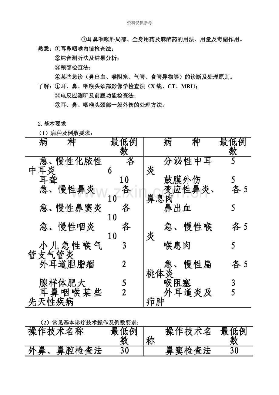 耳鼻咽喉科住院医师规范化培训标准细则.doc_第3页