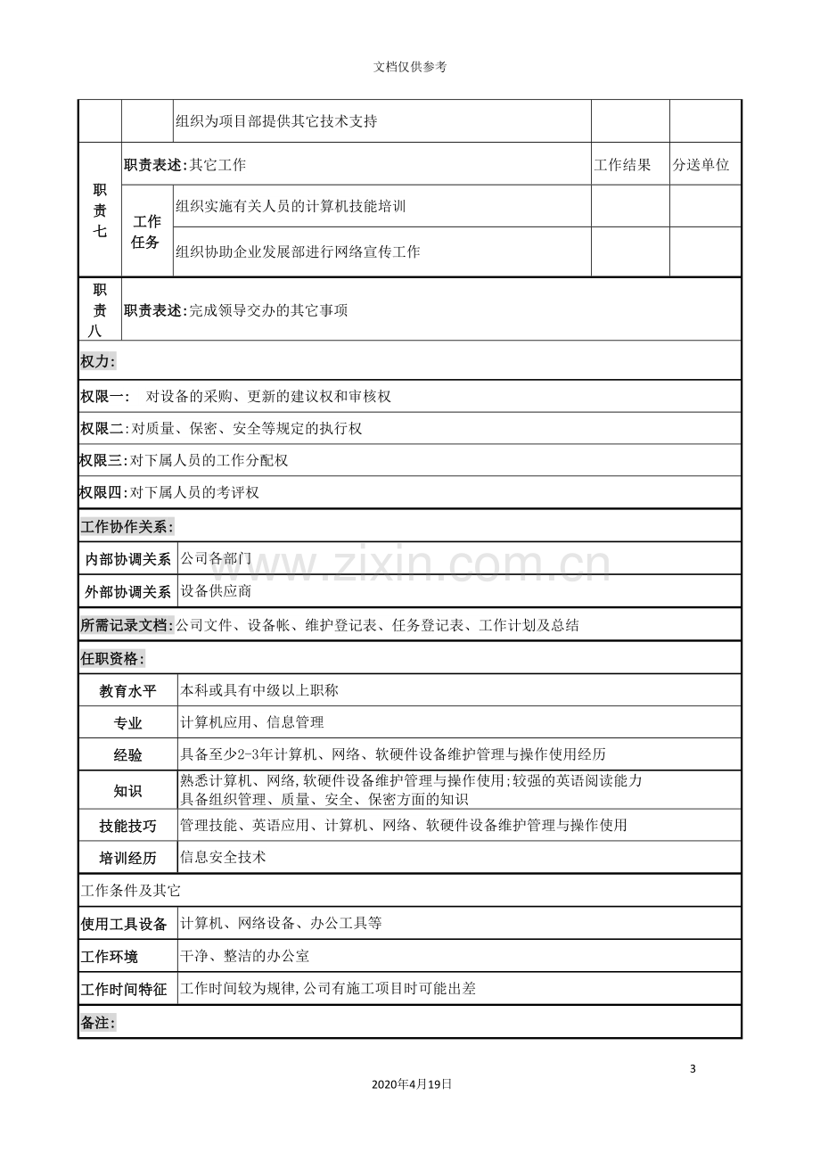 计算机中心主任的职务说明书.doc_第3页