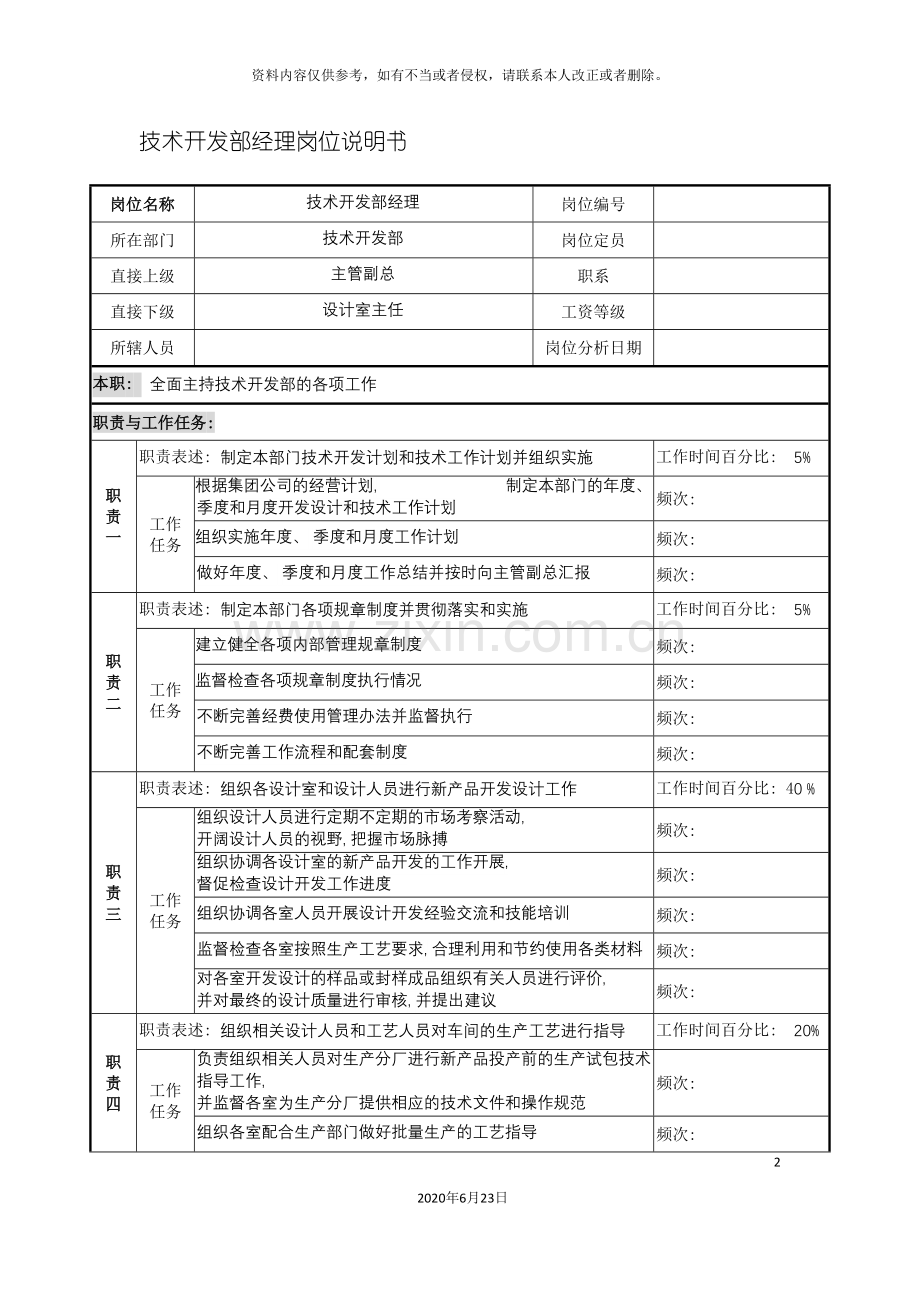 制鞋企业技术开发部经理岗位说明书.doc_第2页