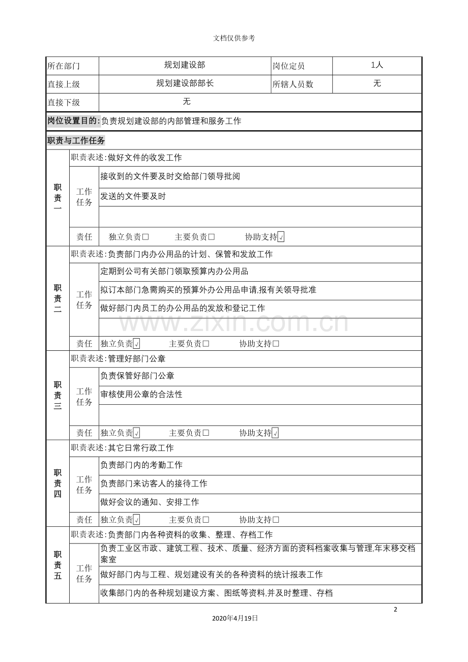 规划建设部内勤岗位职责.doc_第2页