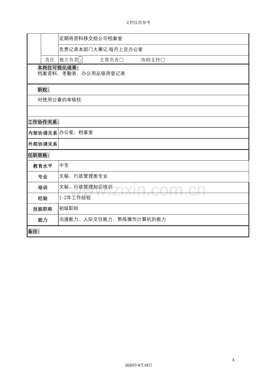 规划建设部内勤岗位职责.doc_第3页