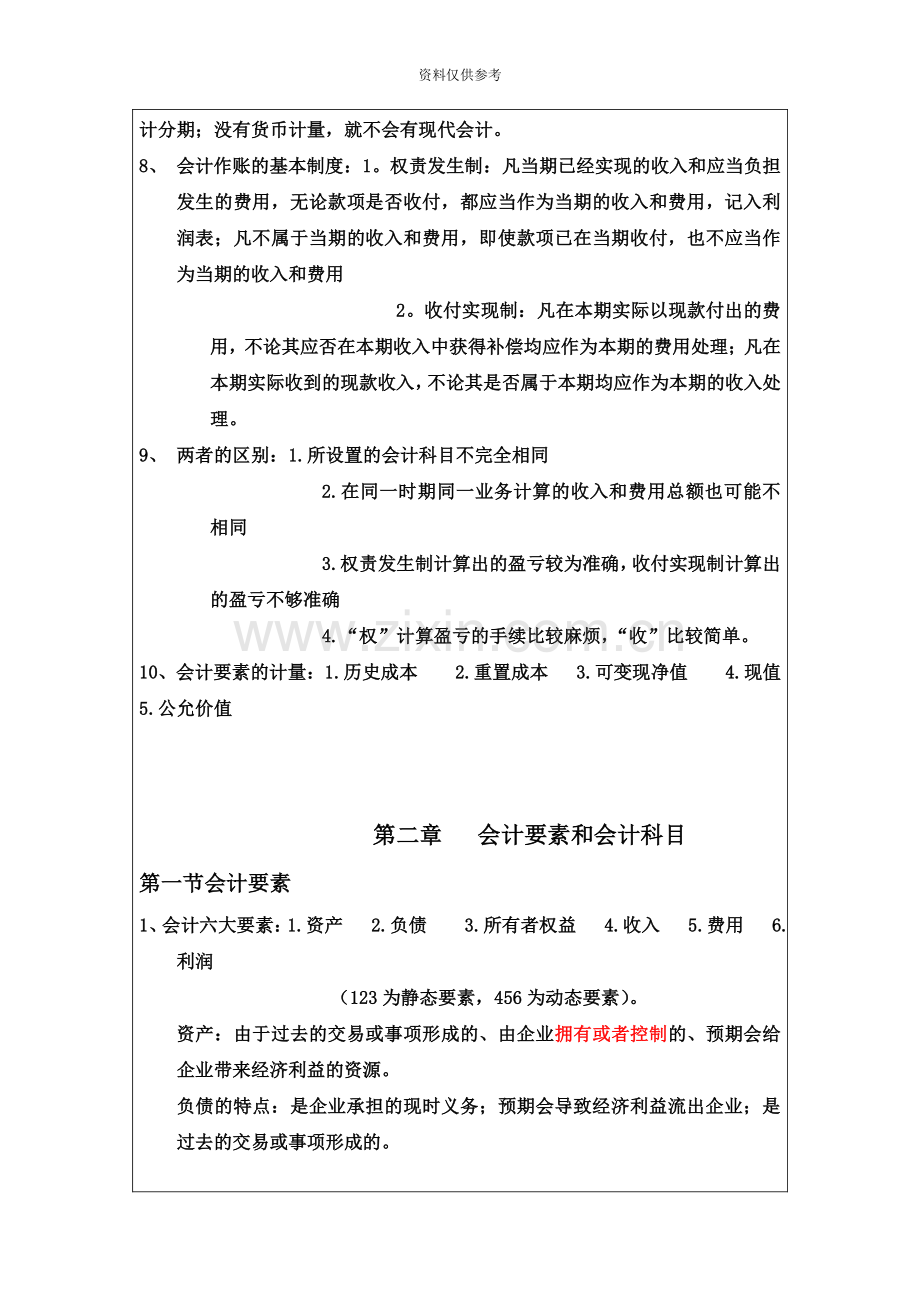 会计从业资格考试会计基础复习重点知识总结通用版.doc_第3页