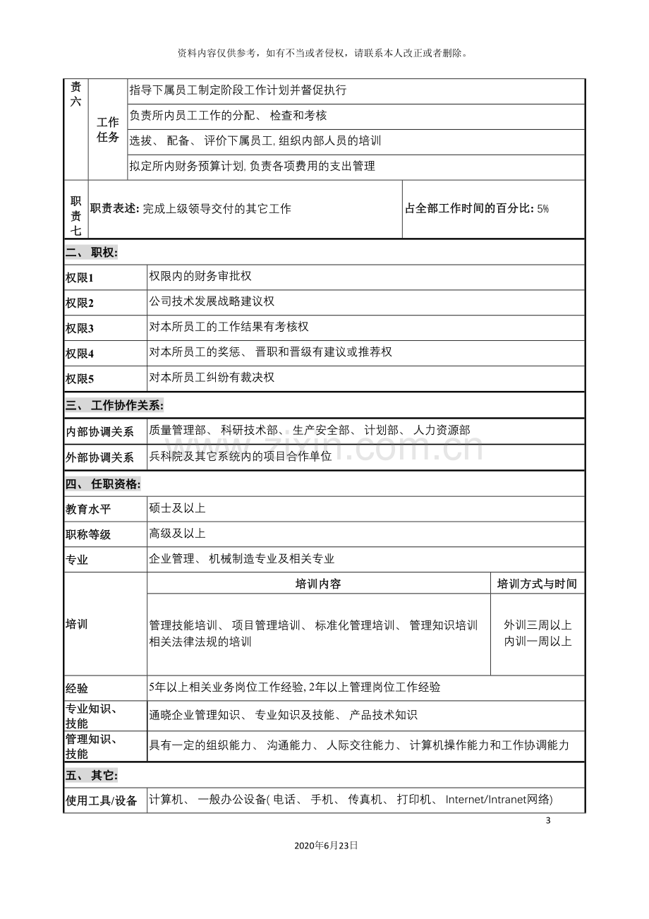 仪器生产企业设计所所长职位说明书.doc_第3页