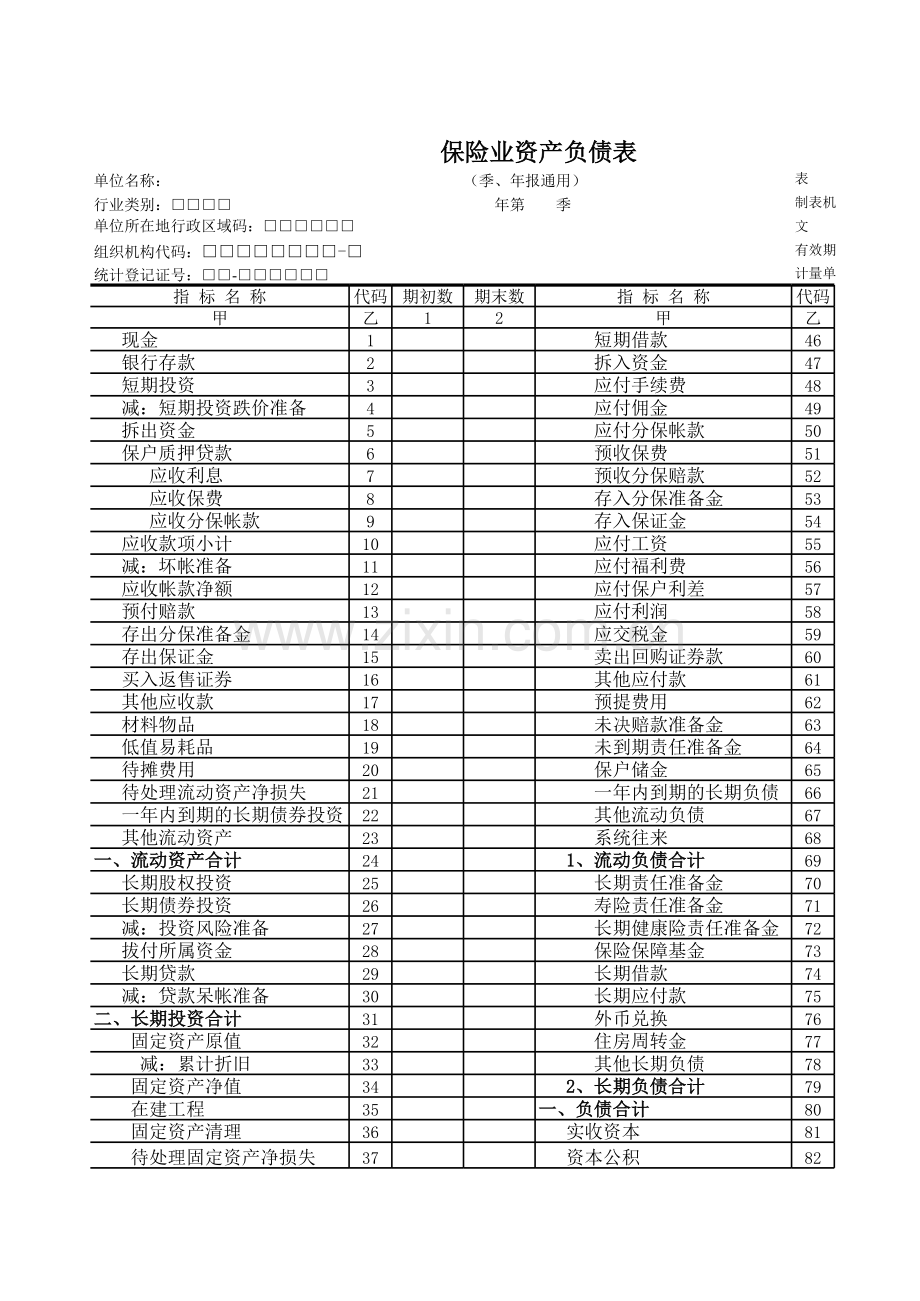 保险业资产负债表.xls_第1页