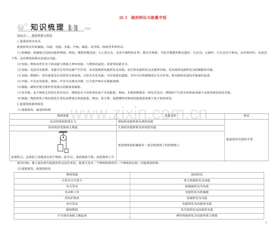 2019_2020学年九年级物理下册20.3能的转化与能量守恒考点手册新版粤教沪版.doc_第1页