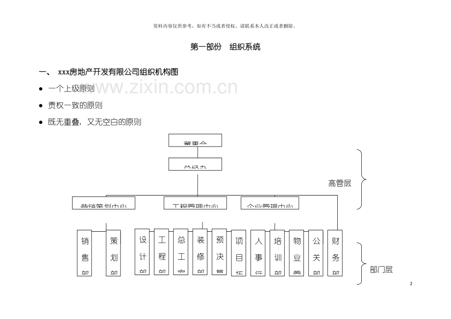 房地产公司组织架构和管理手册模板.doc_第2页