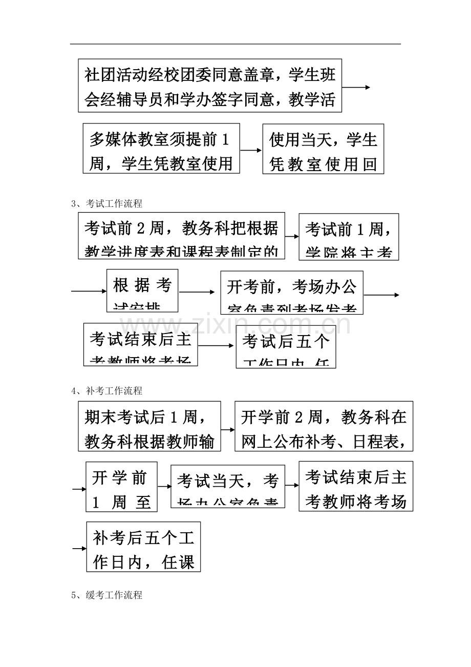 东华大学教务处工作流程.doc_第3页