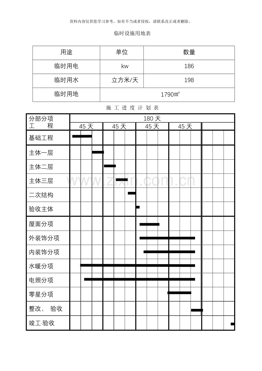 经济房施工组织设计灌注桩基础样本.doc_第2页