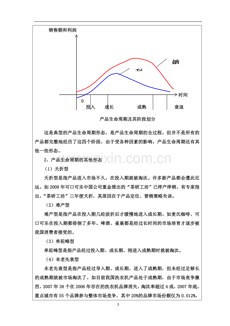 专题5-产品生命周期概念.doc_第3页