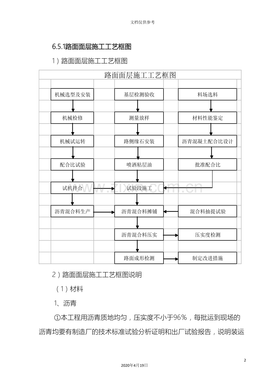 沥青混凝土面层施工工艺范文.doc_第2页