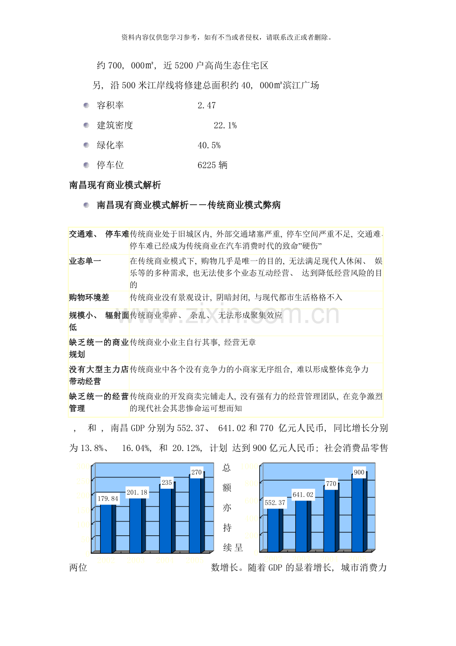 紫金城项目样本.doc_第3页