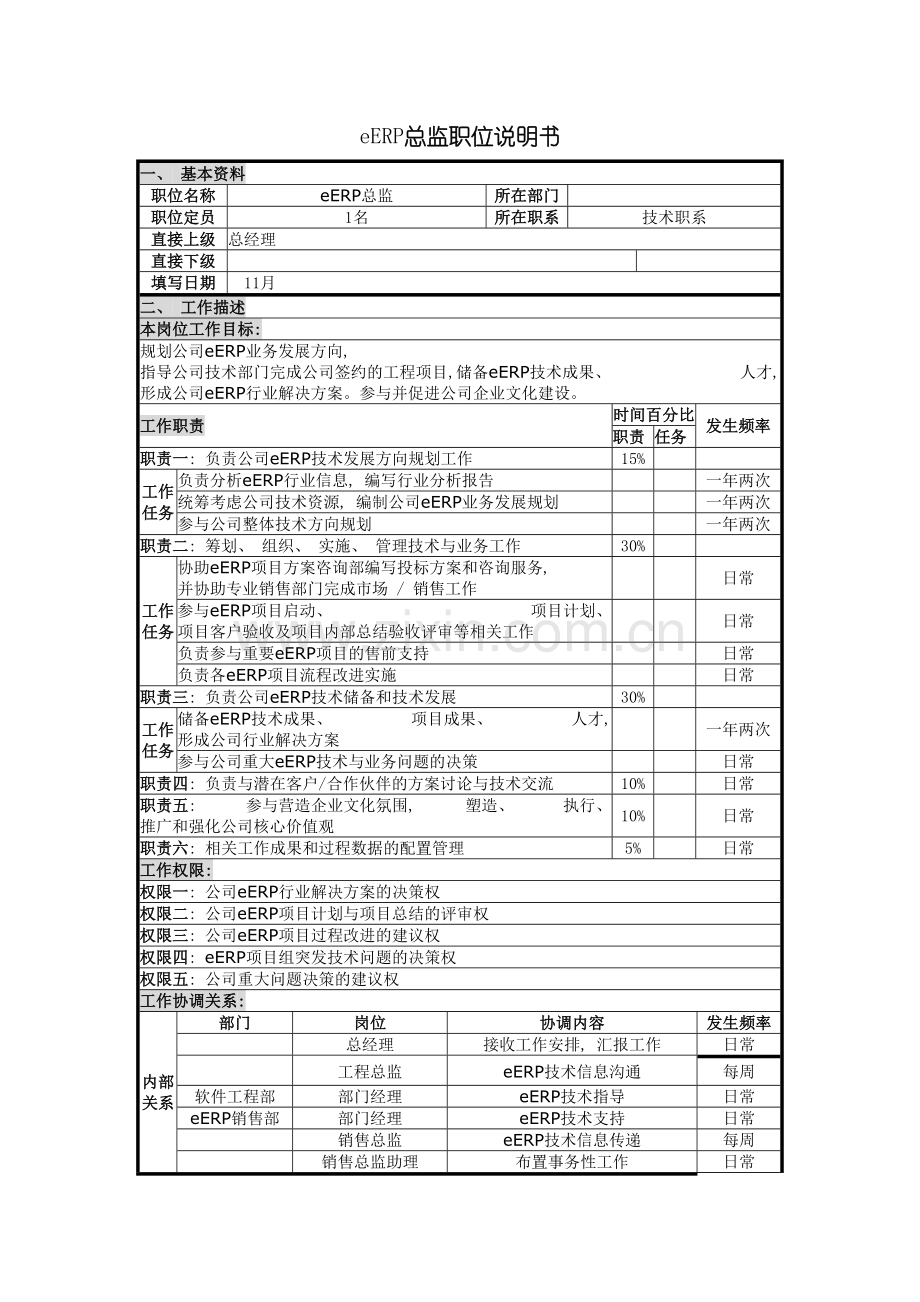 UNIDA信息产业公司eERP总监职位说明书.doc_第2页