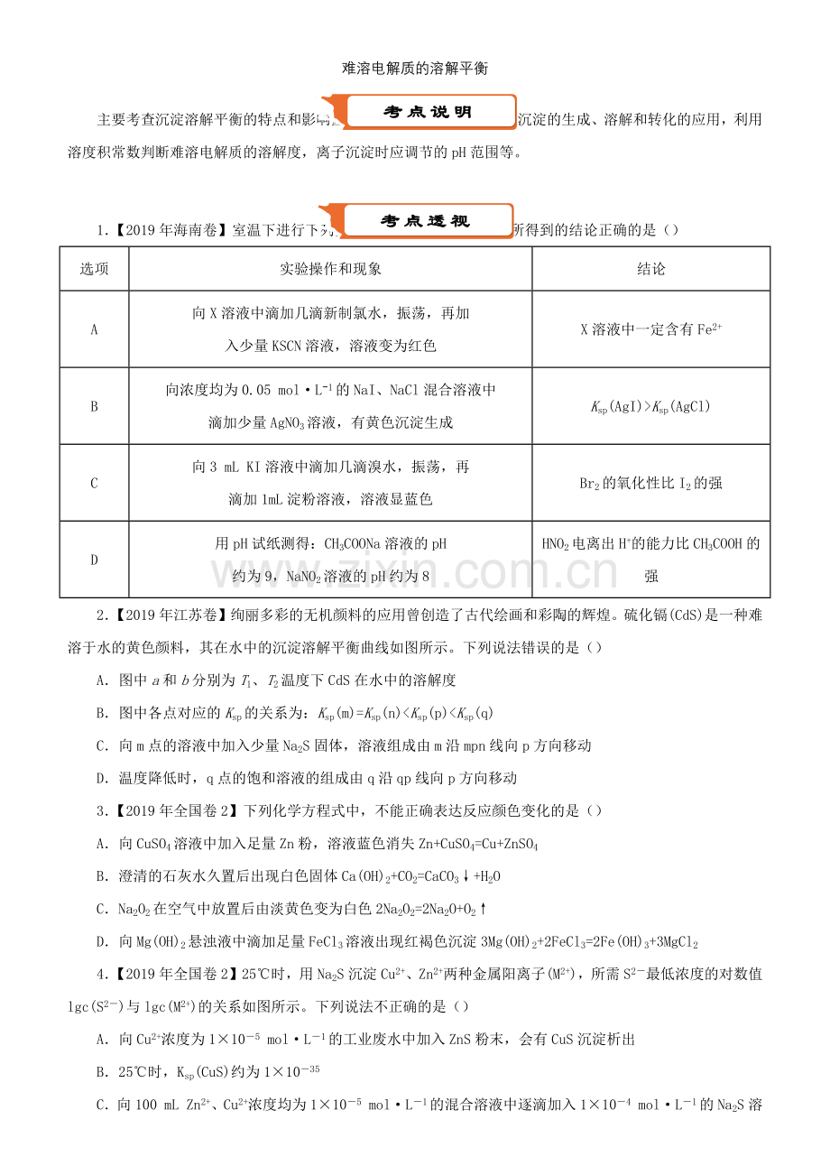 2022届高考化学二轮复习疯狂专练17难溶电解质的溶解平衡含解析.docx_第1页