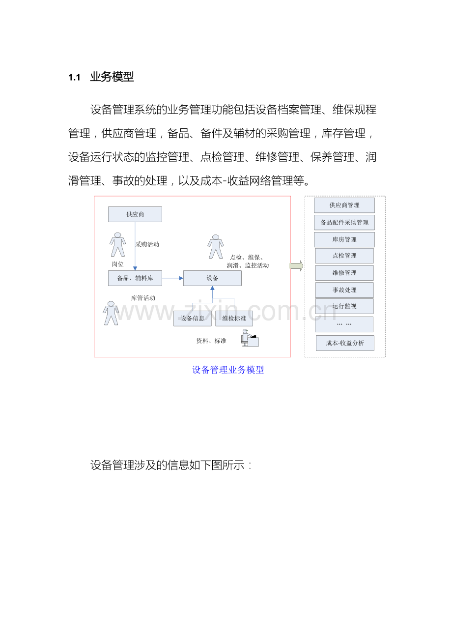 设备管理系统需求分析.doc_第2页