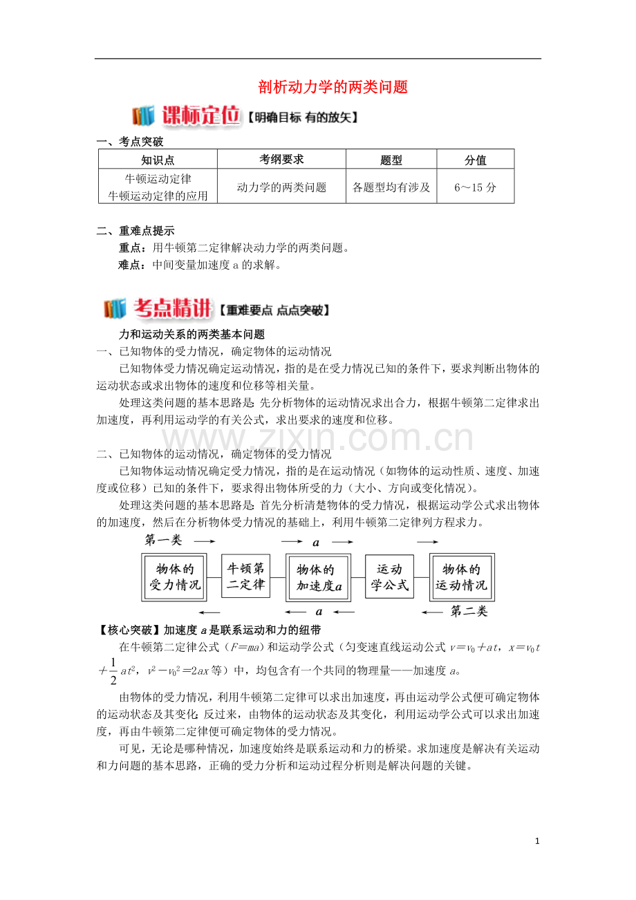 2018高中物理第四章牛顿运动定律4.7剖析动力学的两类问题学案新人教版必修1.doc_第1页