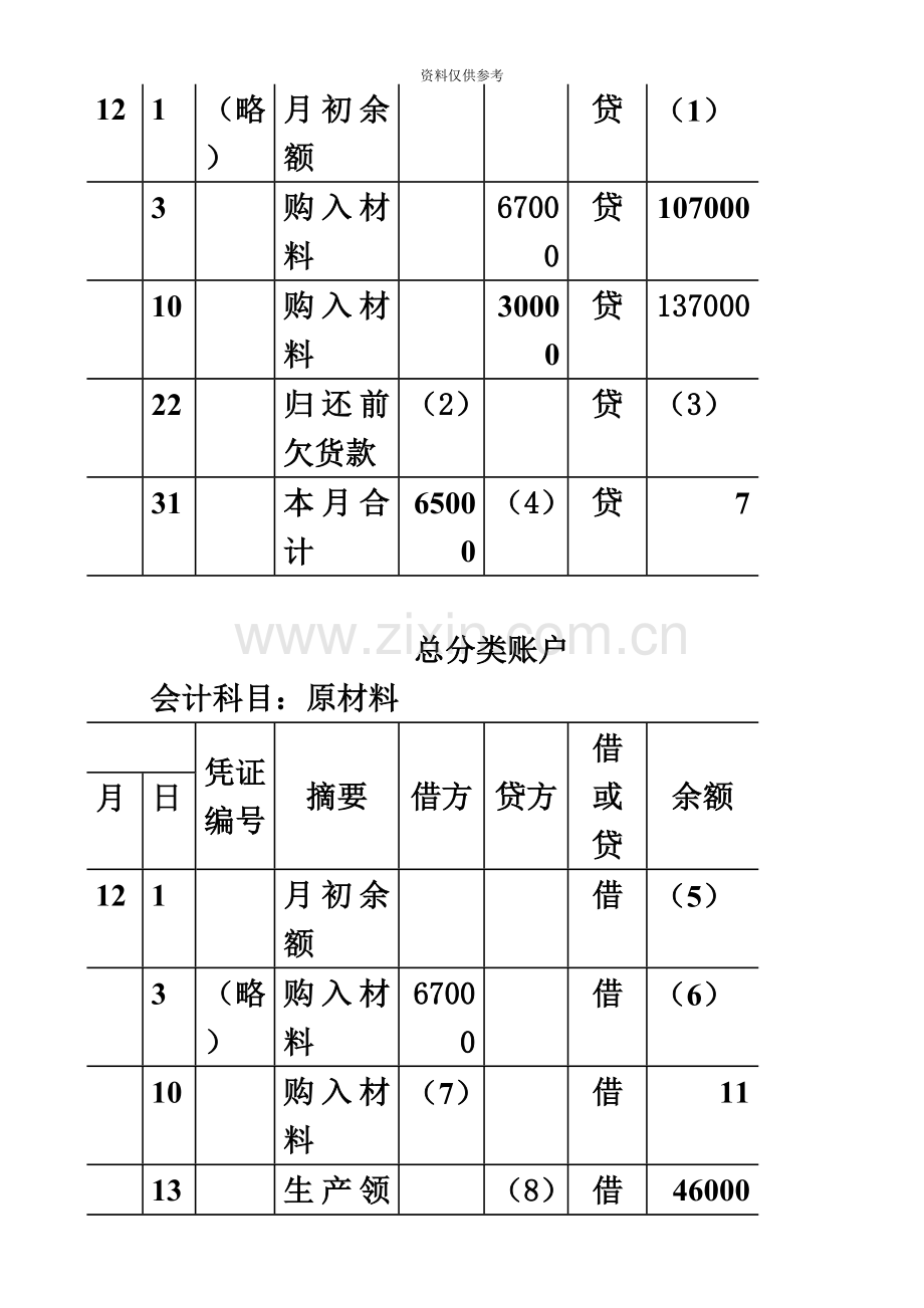 广东省会计从业资格考试会计基础综合题题集2.doc_第3页