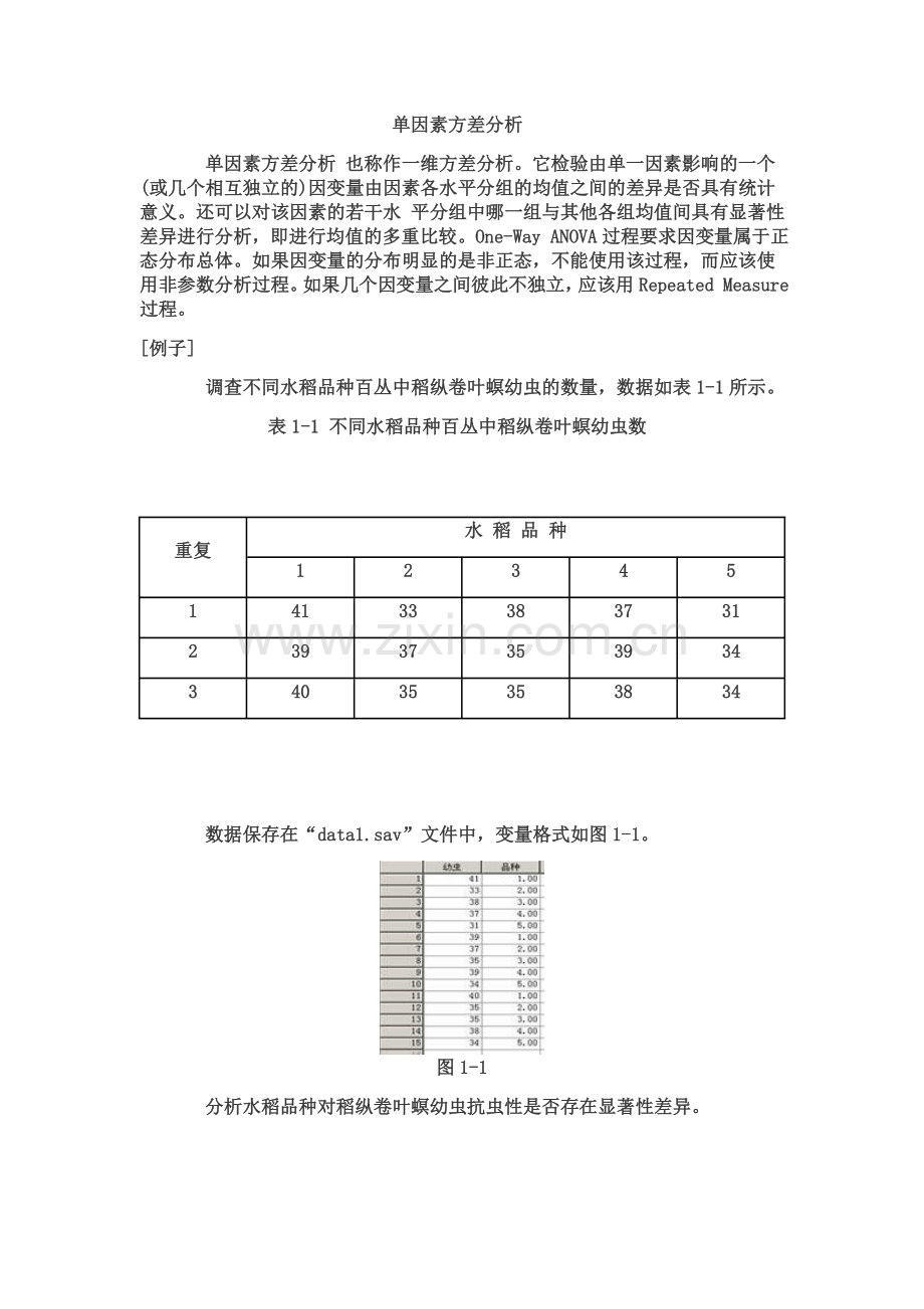 SPSS单因素方差分析.doc_第2页