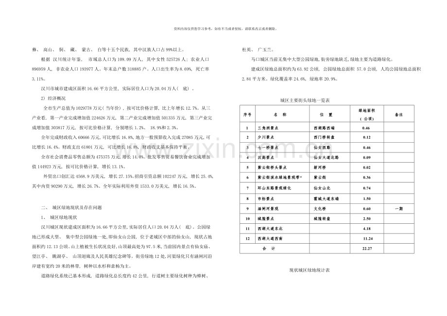 绿地系统规划汉川样本.doc_第3页