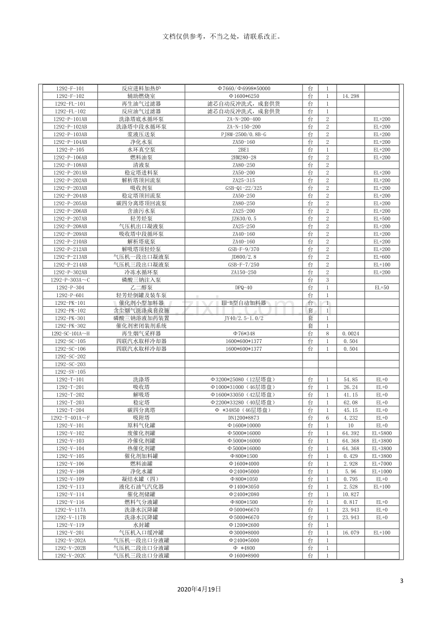 设备安装技术交底.doc_第3页