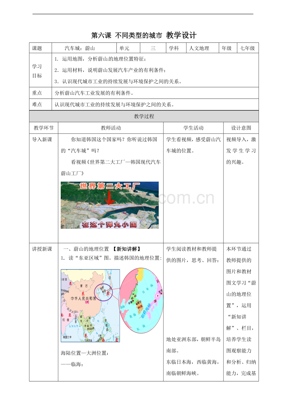 初中历史与社会人教版人文地理七年级上册-人文地理七年级上册3.6.1-汽车城：蔚山--教学设计-公开.doc_第1页