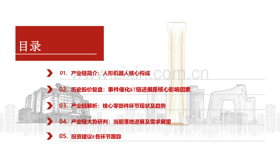 2024年人形机器人行业研究方法论：特斯拉领衔人形机器人的从1到N.pdf_第3页