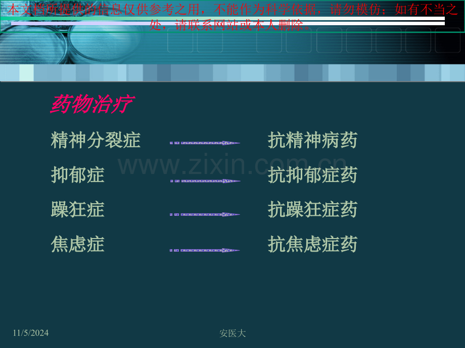 主要精神疾病的临床用药培训课件.ppt_第3页