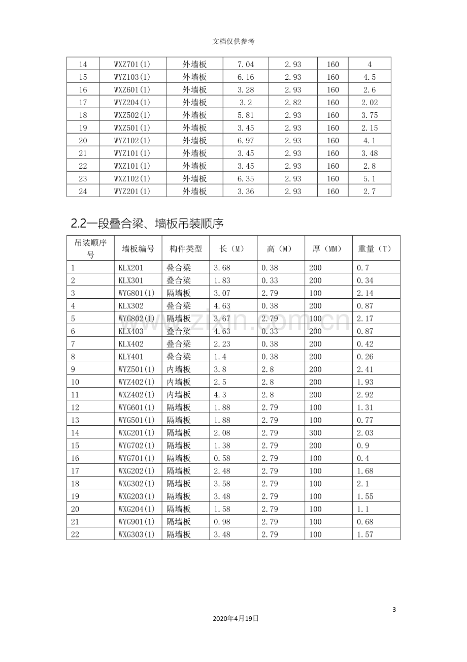 pc构件吊装方案.doc_第3页