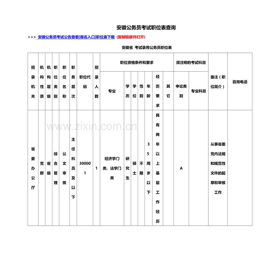 安徽公务员考试职位表查询.docx_第2页