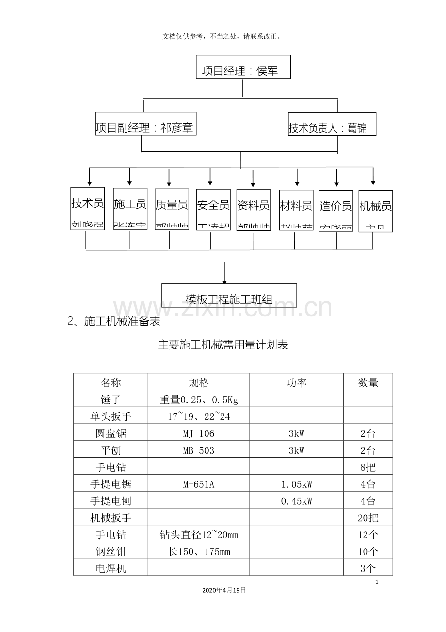 基础模板施工方案模板.doc_第3页