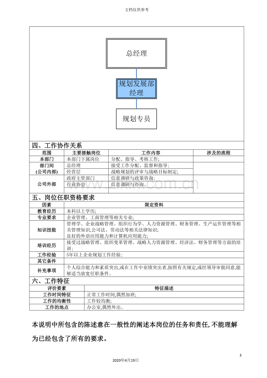 规划发展部经理工作说明书.doc_第3页