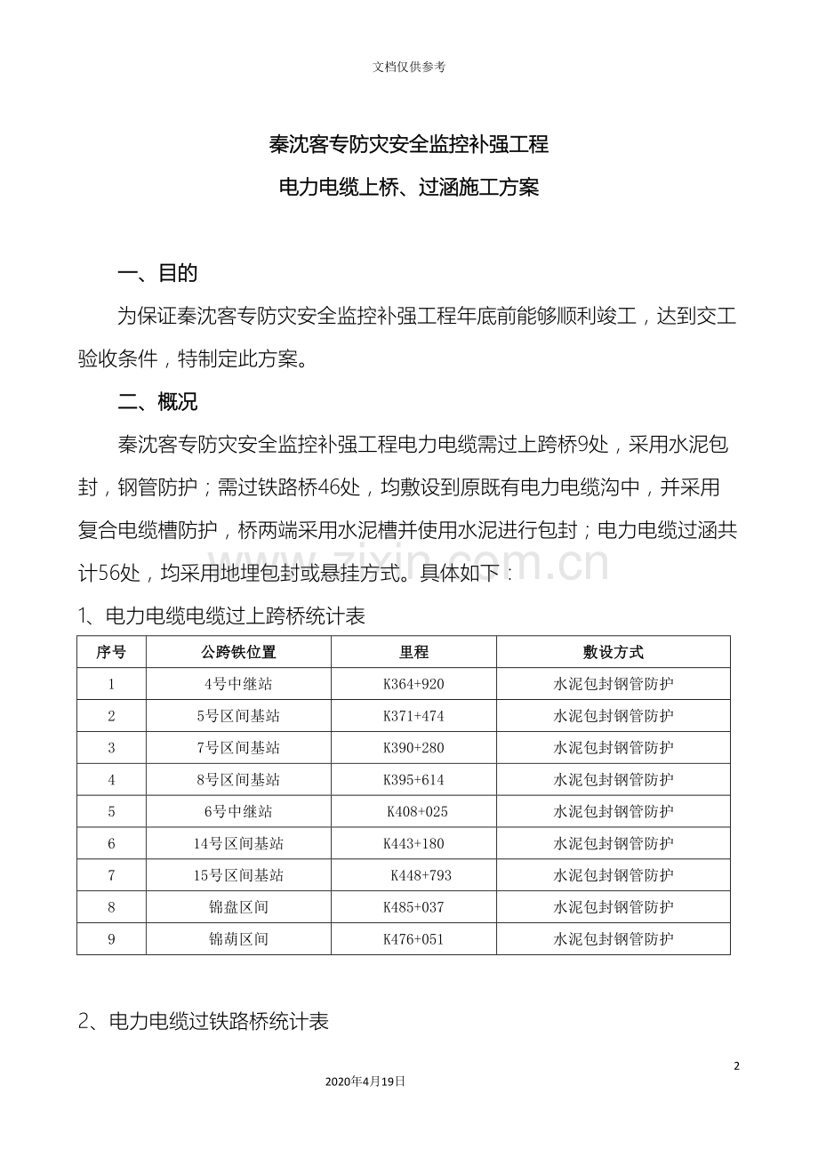 电力电缆电缆上桥过涵施工方案模板.doc_第2页