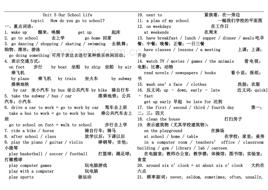 七年级英语下册重要知识点和语法点归纳仁爱版.doc_第2页