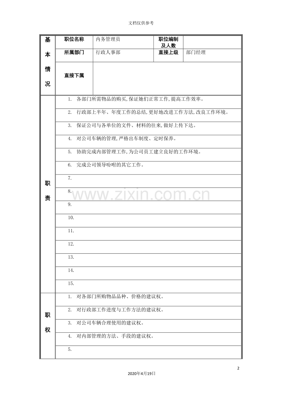 行政人事部内务管理员岗位职责.doc_第2页