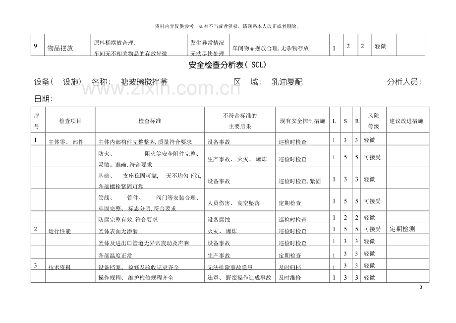 安全检查SCL分析记录表模板.doc_第3页