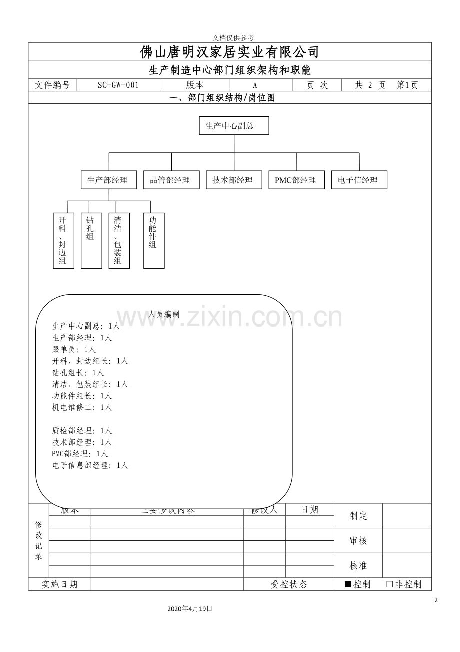 生产部岗位说明书范文.doc_第2页